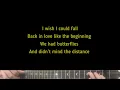 Rachel Grae - Love Me Like The First Time | Karaoke Guitar Instrumental