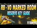 RB-VO Marked Key - Key Guide