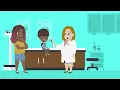 The Healthy Children and Youth program from MO HealthNet