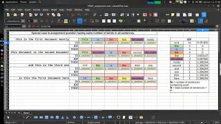 TFIDF assignment Implement TFIDF from scratch