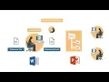 Embedding Content from Reference Doclets and Reference Files