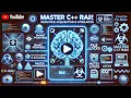 Master C RAII - Resource Acquisition is Initialization