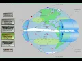 Global Winds Animation with Jet Streams