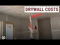 Sheetrock Drywall Cost Everything You Need To Know