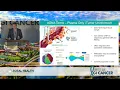 Download Lagu ctDNA and MRD | 2023 Best of GI Cancer Conference