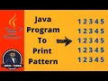 34 Java Program To Print Square Pattern Java Nested For Loop
