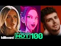 Download Lagu Will ‘Kpop Demon Hunters’ Continue Reigning On the Hot 100? | Billboard News
