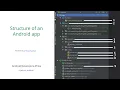 Structure of an Android App project