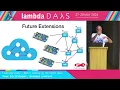 Download Lagu What's cooking in GRiSP - a Lightning Talk by Peer Stritzinger \u0026 Gwendal Laurent | Lambda Days 2024