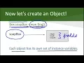 16 Creating Objects and Accessing Class Members in Java
