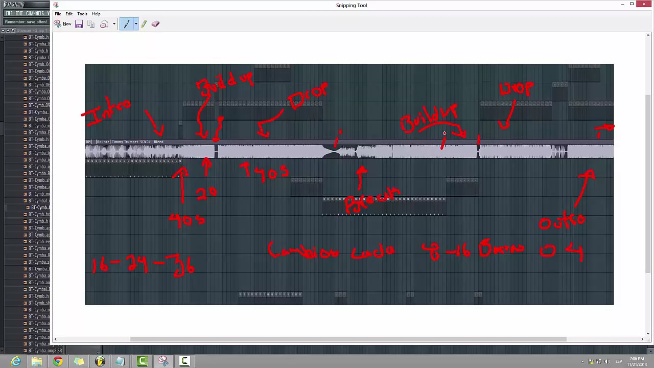 Estructura del EDM (Big Room, Melbourne, Electro House etc).