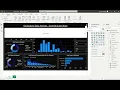 Exploratory Data Analysis - Sample Super store