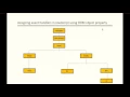 JavaScript for beginners - Chapter 27