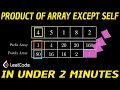 Leetcode Q238 Product Of Array Except Self Solution VISUALIZED