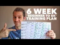 6 week beginner to 5k training plan