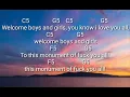 Download Lagu Superman Is dead-the opening (ketika senja) chord \u0026 lirik