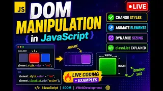 DOM Manipulating style Animate Element position Dynamic Sizing using class list