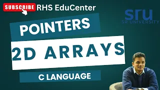 Pointers with 2D Array C language Programming RHS EduCenter
