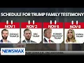 Having Trump kids testify is harassment Pam Bondi and Christina Bobb Newsline