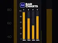 Create Bar Chart Infographics in After Effects
