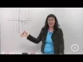 Plotting Points and Naming Quadrants
