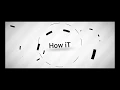 Running man start Button Animation Effect - HTML CSS
