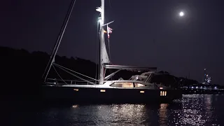 Power Systems Part 2 – Budgeting