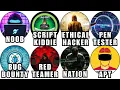 Every Hacker Level EXPLAINED in 8 Minutes
