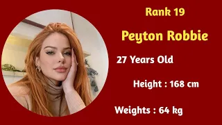 Top 20 Beautiful Teen Red hair Love Stars in 2025