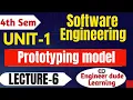 Prototyping Model Explained in 8 Minutes Software Engineering Unit 1 Easy Exam Ready