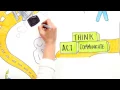 YMCA Career Path