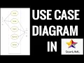 Use case diagram in Uml Use case in Staruml tutorial Software engineering