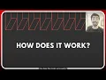 AI Academic Course Planning Program