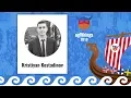 Angular performance pitfalls and how to avoid them by Kristiyan Kostadinov