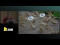 Reactive Programming using Observables - Jeremy Lund
