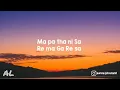 Pritt - Unakkul Naane Song | Lyrics | Tamil | Trending Song