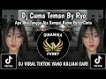Download Lagu DJ APA AKU TUNGGU AJA SAMPAI KAMU PUTUS CINTA || DJ CUMA TEMAN BY RYO VIRAL TIKTOK TERBARU 2025 