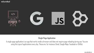Angular 8 Tutorial Learn Angular from Scratch Angular Tutorial Edureka BY Fahim Shaikh