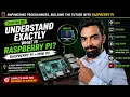 Chapter 2 What is Raspberry Pi