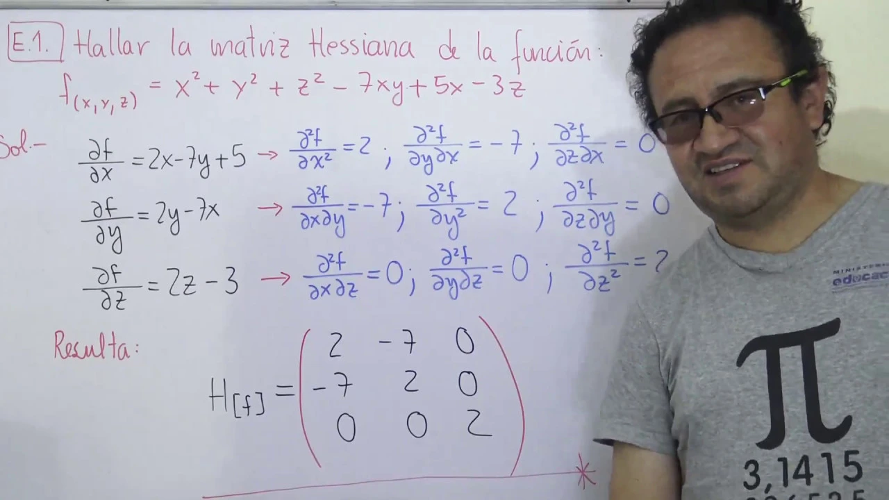 22. Matriz Hessiana