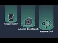 AWS Analytics - Modern Data Strategy Amazon Web Services