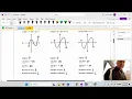 PolynomialFeatures