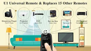 Updated SofaBaton U1 Universal Remote - Reassign Function