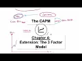Fama-French 3 Factor Model Explained