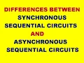 DIFFERENCES BETWEEN SYNCHRONOUS SEQUENTIAL CIRCUITS AND ASYNCHRONOUS SEQUENTIAL CIRCUITS STLD