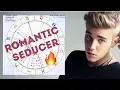 JUSTIN BIEBER Natal Chart And What s Next In His Life