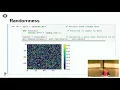 EuroSciPy 2017 Testing the unknown how to test scientific codes