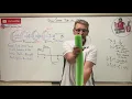 Mechanics of Materials Lesson 23 - Shear Stress Due to Torsion Polar Moment of Inertia