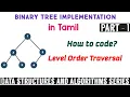 Binary tree traversal in data structure Data structure and algorithms Adi Explains