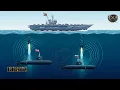 Download Lagu De dodelijkste Russische nucleaire onderzeeër tot nu toe: de Yasen-M uitgelegd